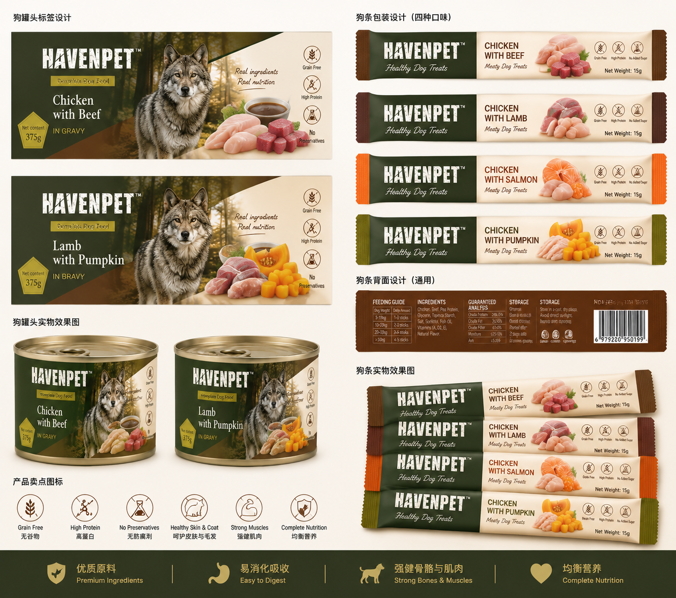 HAVENPET 全系列产品包装陈列
